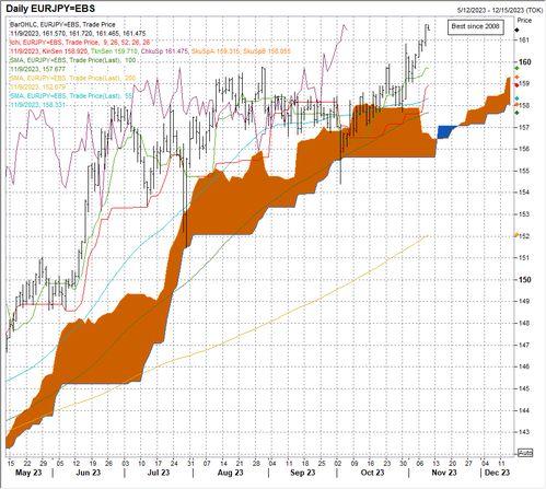 亚洲盘,多元文化交融下的经济与科技新篇章