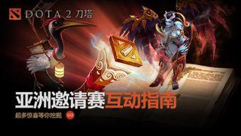 dota2亚洲邀请赛,巅峰对决，荣耀之战回顾